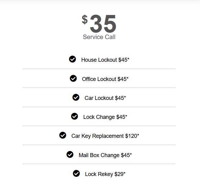 After Hours Locksmith